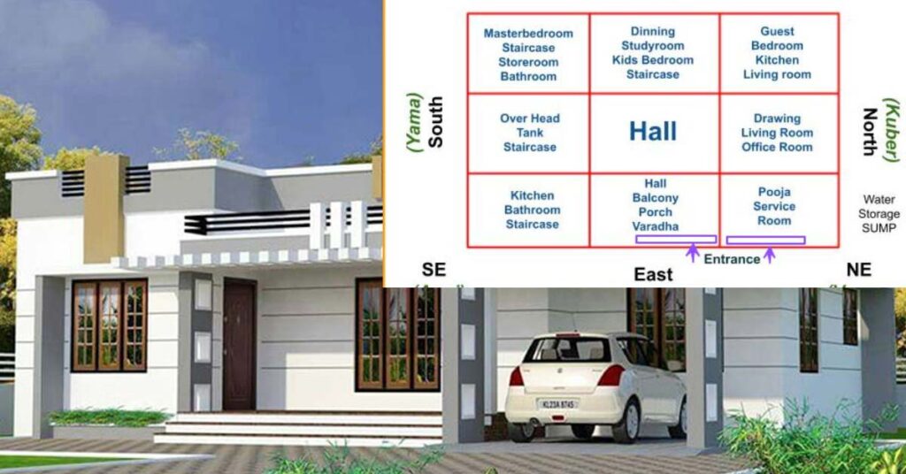 vastu for east facing house