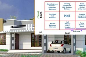 vastu for east facing house