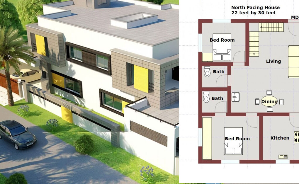 Vastu for North facing house