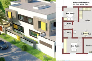 Vastu for North facing house